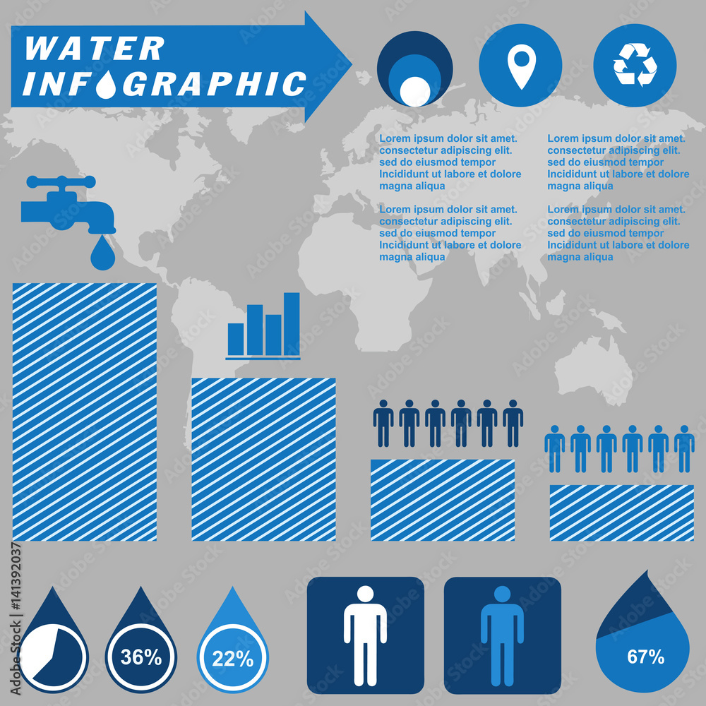 Water infographic