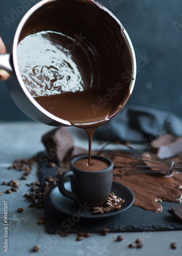 Hot Chocolate