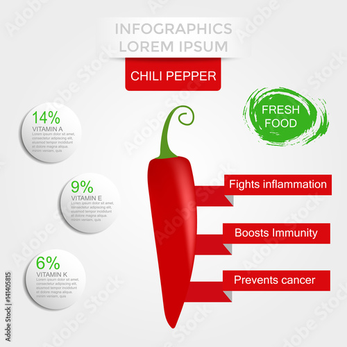 Healthy vegetables infographics with pepper, vitamins and minerals. Quality vector illustration about diet, eco food, benefits of vegan and nutrition concept.