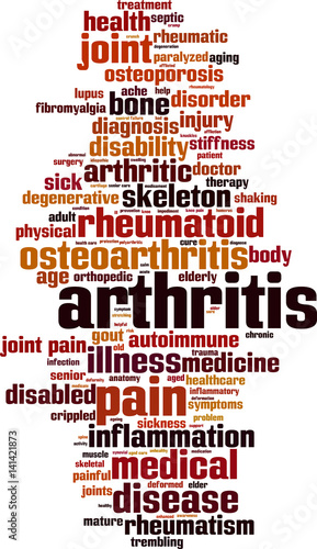 Arthritis word cloud