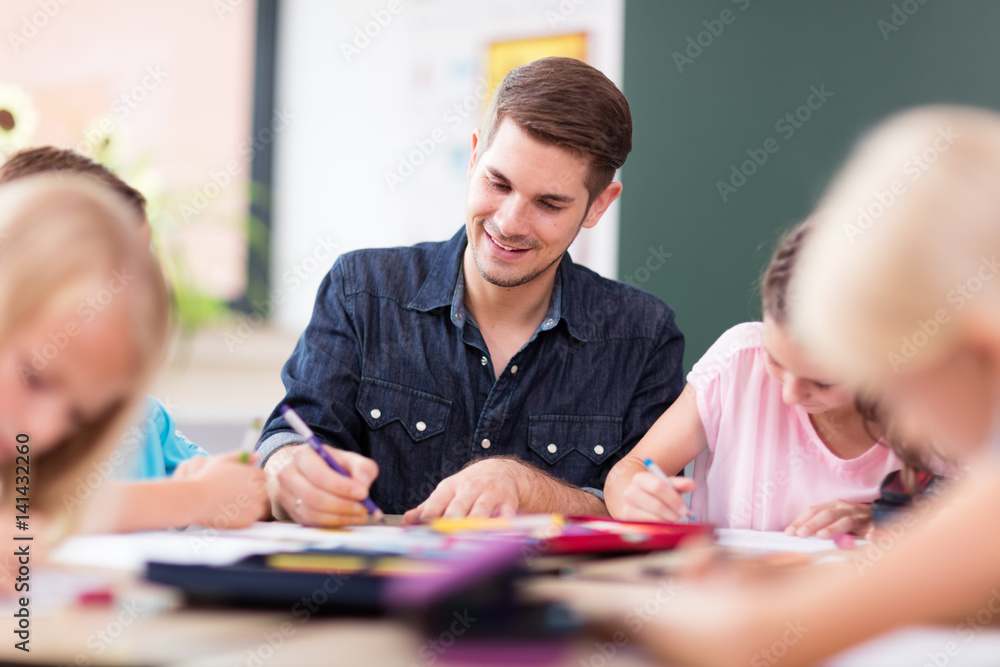 Lernsituation in der Grundschule Lernsituation in der Grundschule
