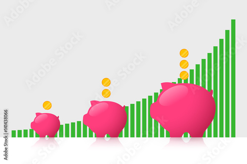 Piggy banks and profits growth