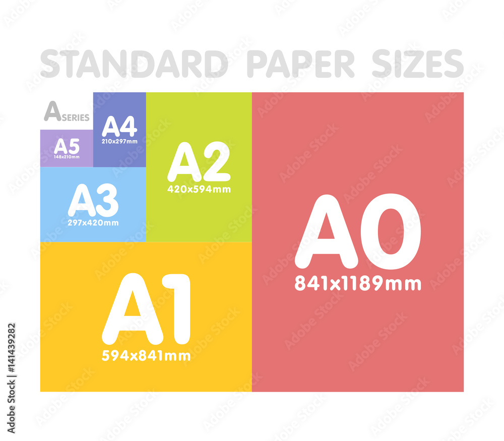 Standard paper sizes A series set. Vector illustration Stock Vector