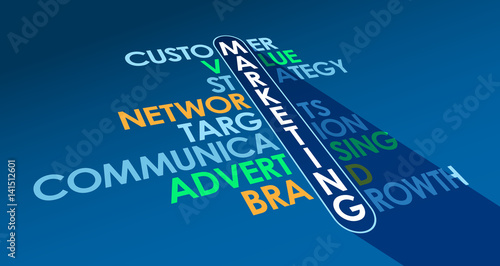 TYPES OF MARKETING Colourful Crossword 