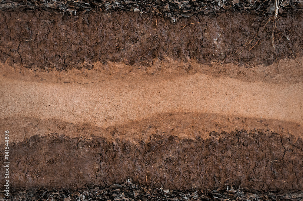 Form of soil layers,its colour and textures,texture layers of earth