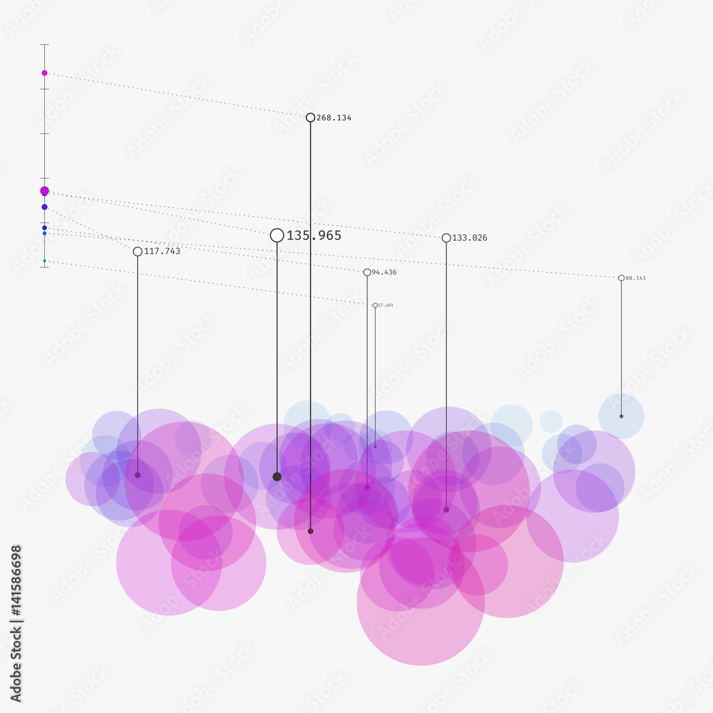 Colorful contemporary statistic visualization. Advanced big data ...