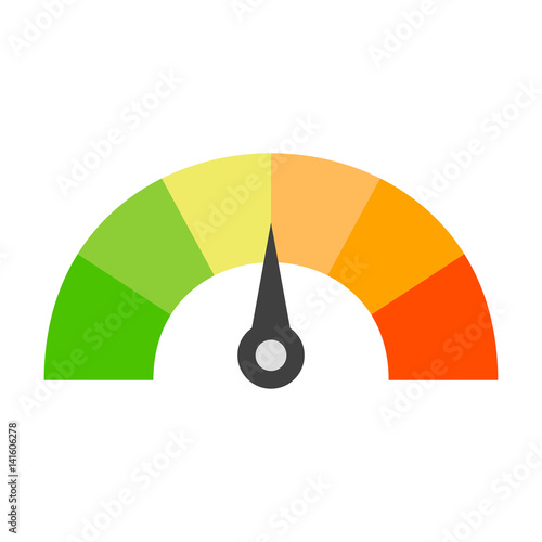 Speedometer
