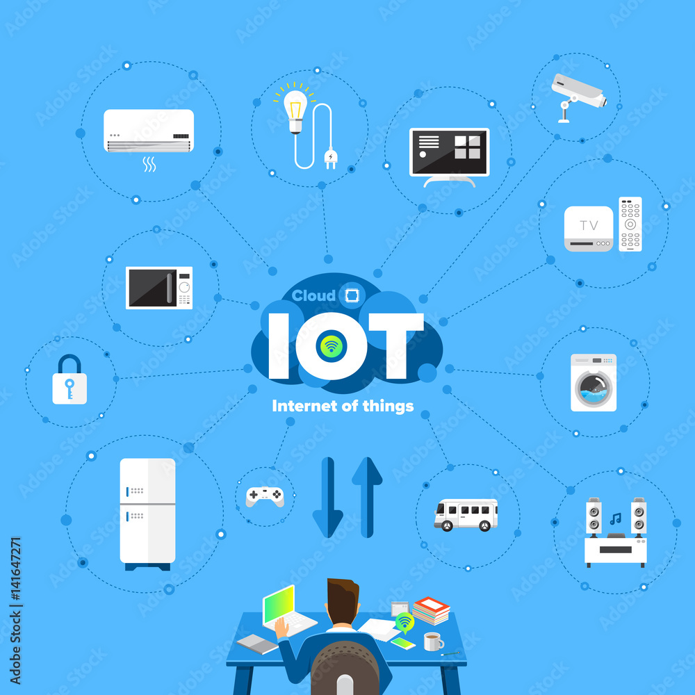Flat design concept internet of things vector style. Flat design concept internet of things vector style.