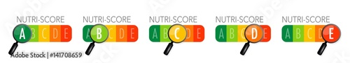 Etiquetage nutritionnel Nutri-Score