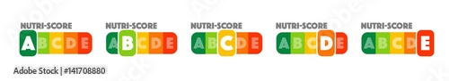 Etiquetage nutritionnel Nutri-Score