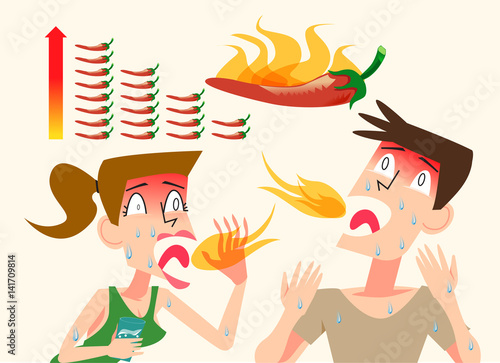 Spicy food. Problem of foreign people with local food.
