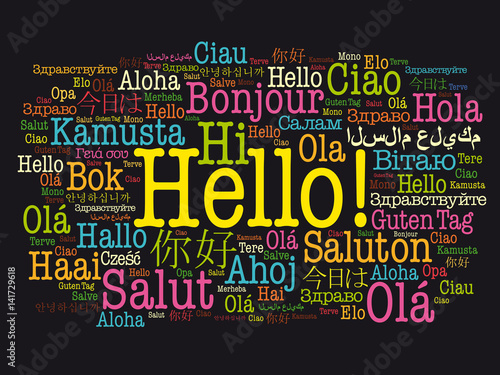 Hello word cloud in different languages of the world, background concept