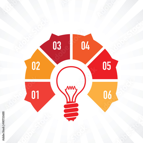 light bulb idea