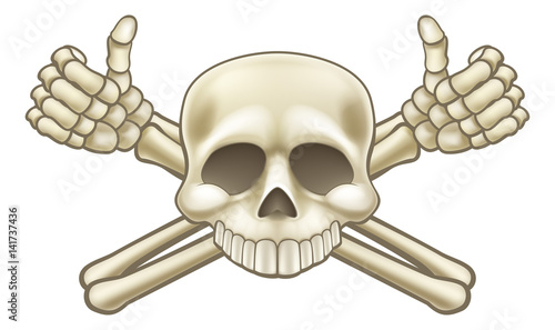 Skull and Crossbones Pirate Sign