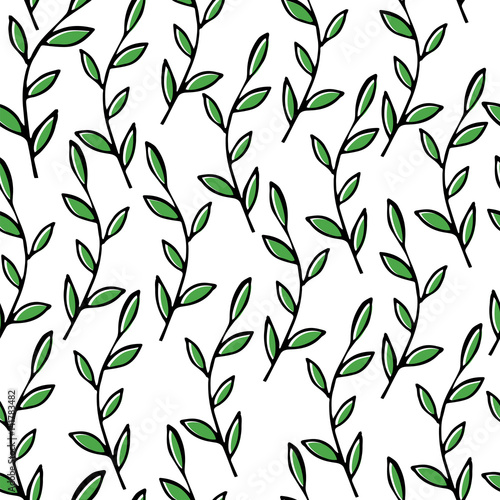 Botanic texture