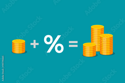 Money plus percent is equal to profit