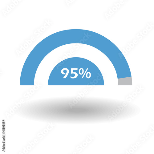 Template business colorful graph. Pie semicircle chart graph 95 % blue. Vector illustration