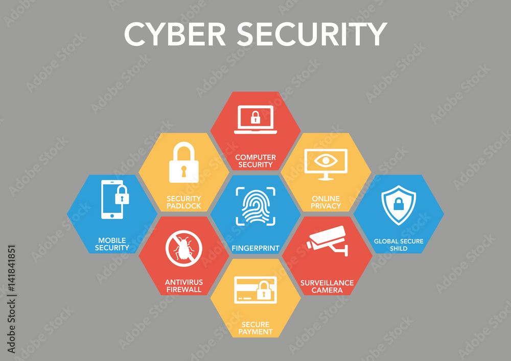 Cyber Securıty Icon Concept Cyber Securıty Icon Concept