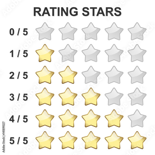 Rating Stars from 0 to 5