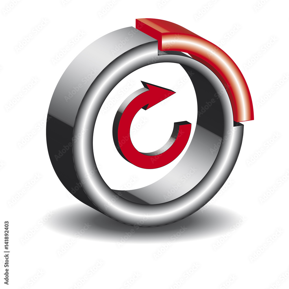 Richtunglinienkompetenz