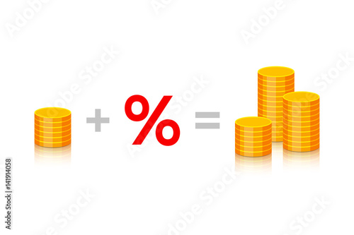 Money plus percent is equal to profit