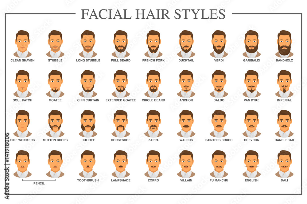 Beard styles guide. Facial hair types vector illustration. Mustache and  beard with a guy model face collection set. Vector vintage poster design.  Facial hairstyle variation retro fashion guide. Stock Vector | Adobe