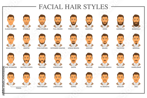 Beard styles guide. Facial hair types vector illustration. Mustache and beard with a guy model face collection set. Vector vintage poster design. Facial hairstyle variation retro fashion guide.