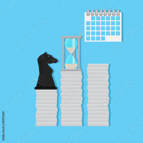 Strategy time and finance