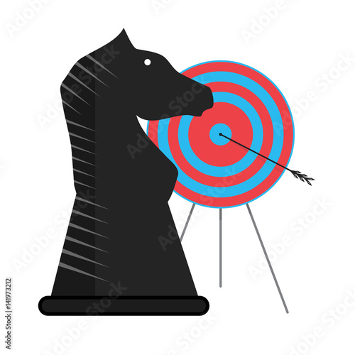 Successful tactics and strategy