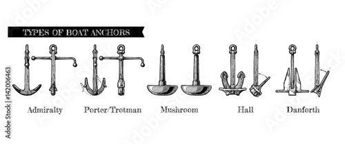 Types of boat anchors