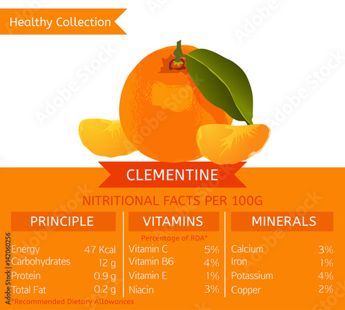 Healthy Collection Image