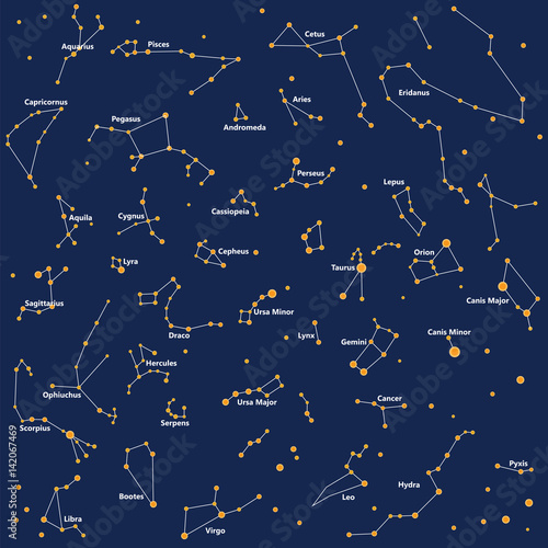 constellation sky night pattern