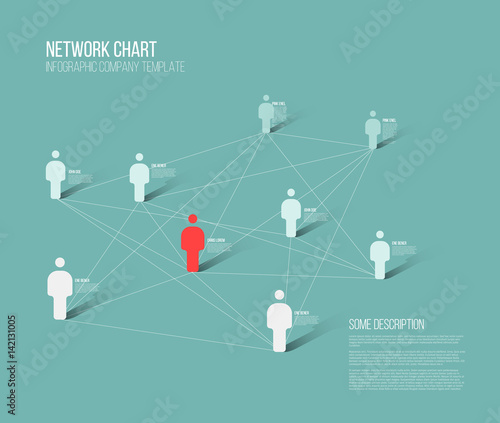 Minimalist network 3d chart