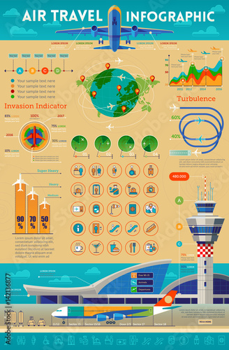 Air travel infographic