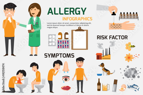 Allergy Infographic Set. Content graphics of symptoms and prevention allergy disease. health and medical concept vector illustration.