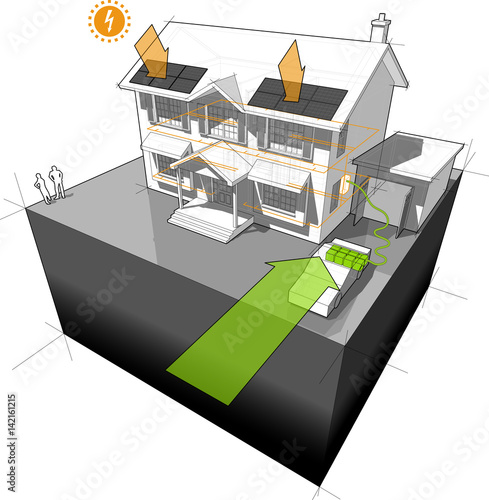 diagram of a classic colonial house powered by battery from electro car with photovoltaic panels on the roof as source of extra electric energy