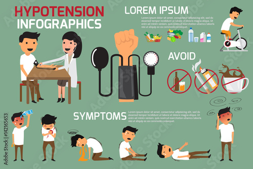 Health concept infographics of hypotension & hypertension disease. Symptoms and prevention hypotension vector illustration. photo