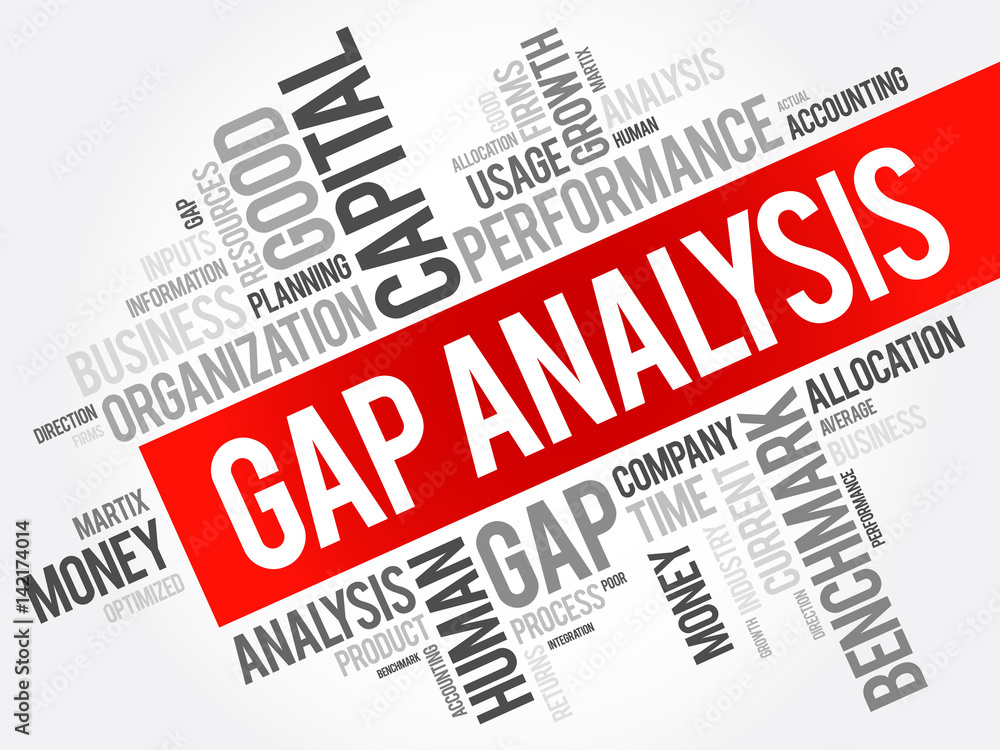 Gap Analysis word cloud collage, business concept background
