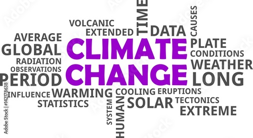 word cloud - climate change