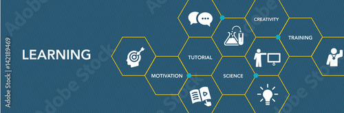 Learnıng Icon Concept