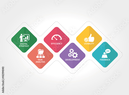 USER EXPERIENCE CONCEPT