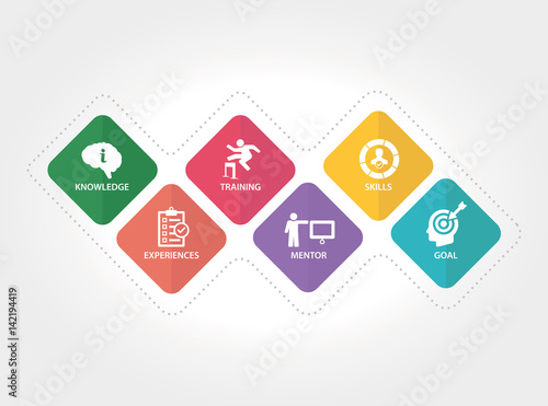 INTERNSHIP CONCEPT