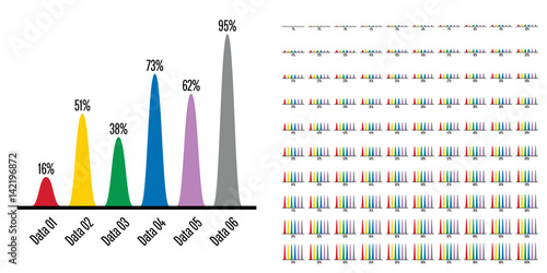 Set of bell curve percentage bar chart from 1 to 100 for web design, user interface (UI) or infographic - red, yellow, green, blue, purple and gray photo