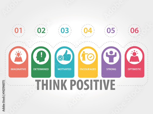 THINK POSITIVE CONCEPT