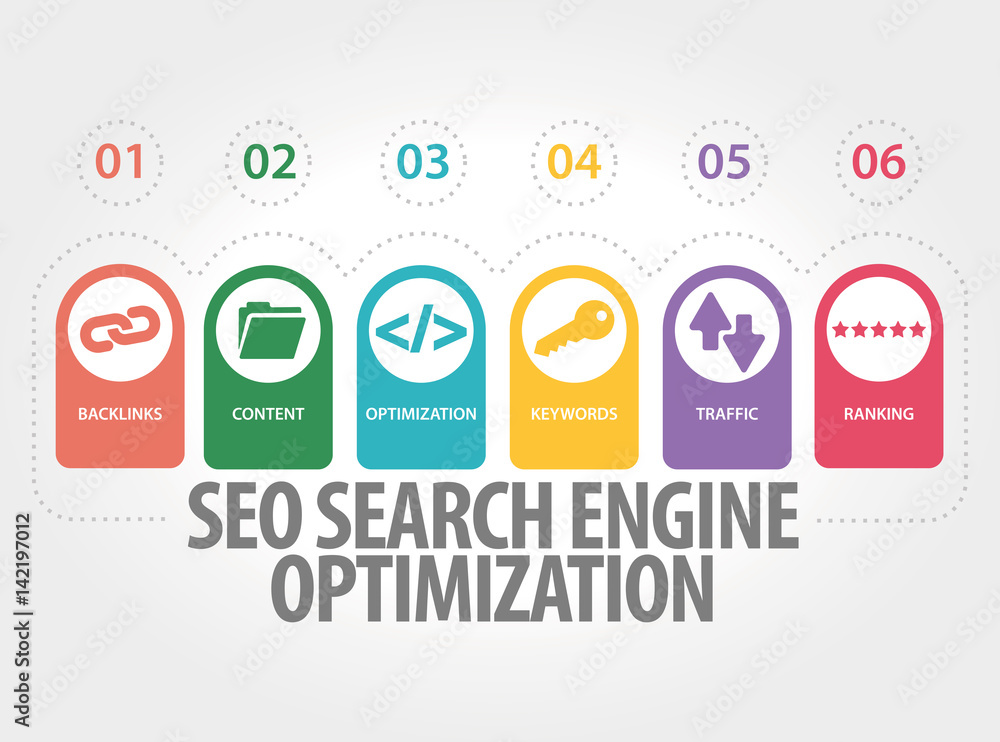 SEARCH ENGINE OPTIMIZATION CONCEPT