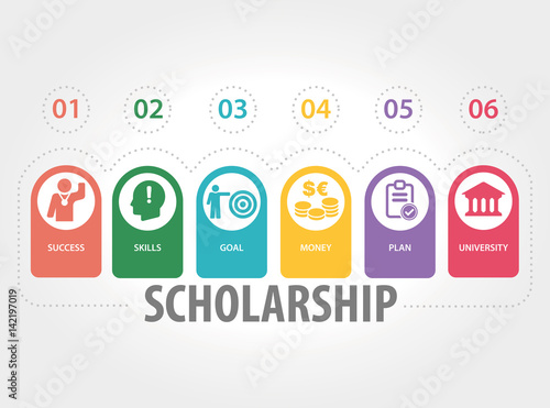 SCHOLARSHIP CONCEPT