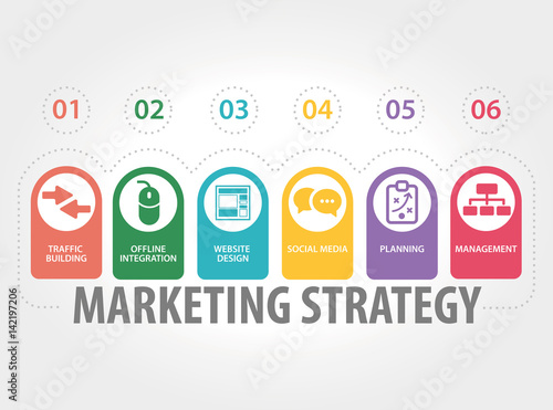 MARKETING STRATEGY CONCEPT © relif