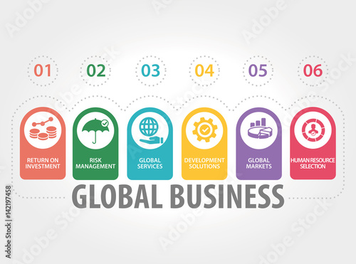 GLOBAL BUSINESS CONCEPT