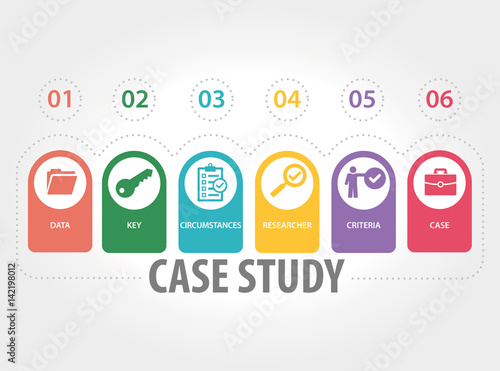 CASE STUDY CONCEPT