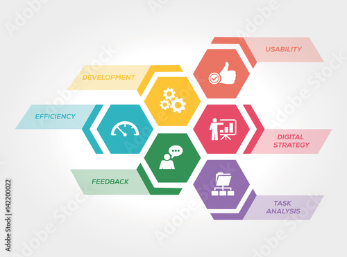 USER EXPERIENCE CONCEPT